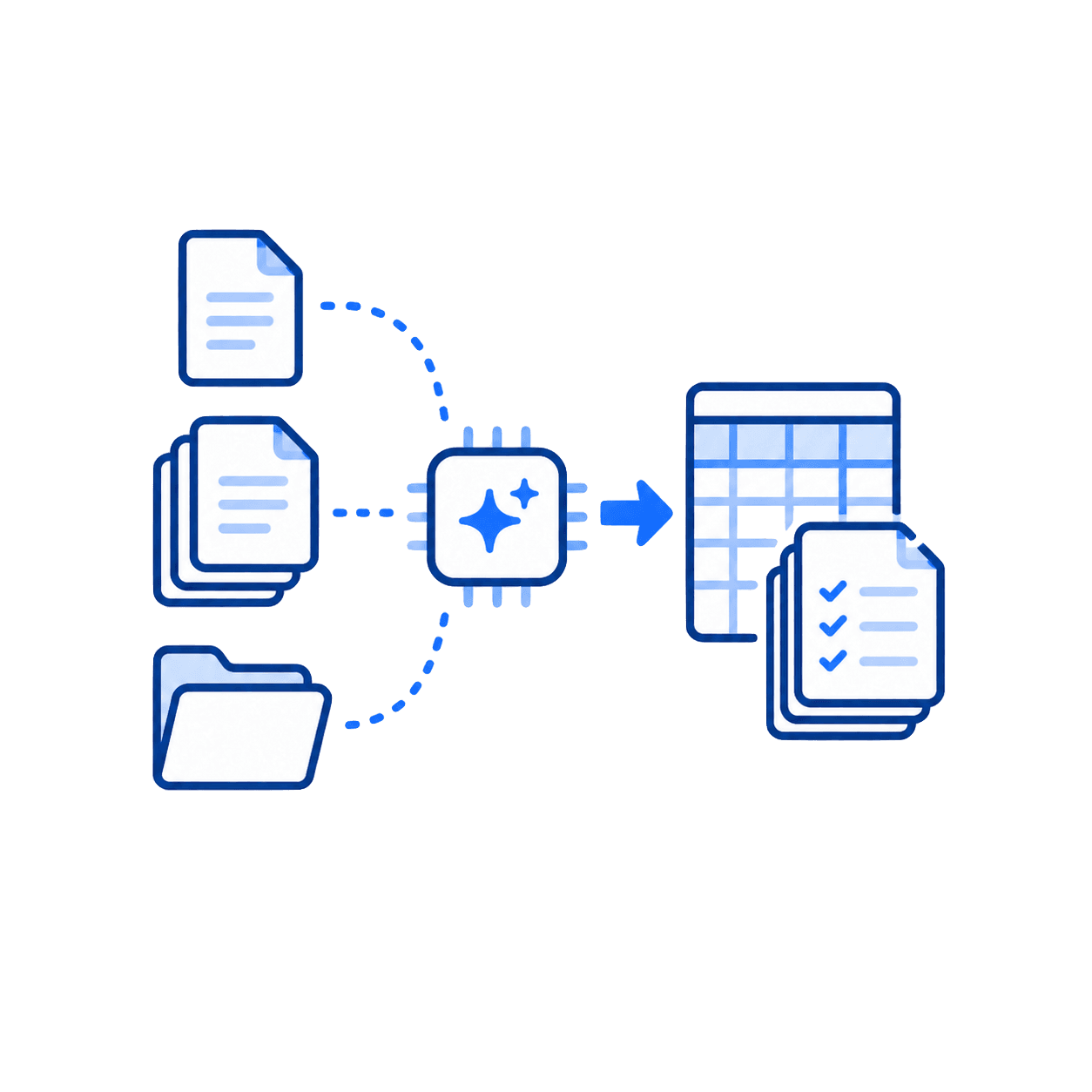 集めた証跡を AI が台帳・調書に整理するアイコン